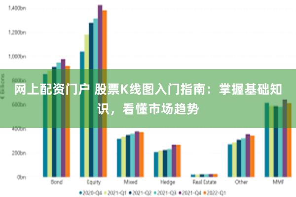 网上配资门户 股票K线图入门指南：掌握基础知识，看懂市场趋势