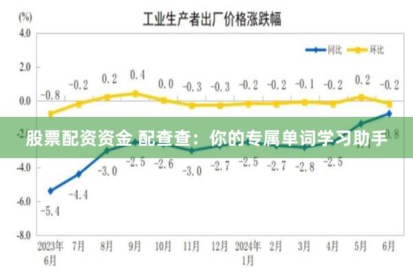 股票配资资金 配查查：你的专属单词学习助手