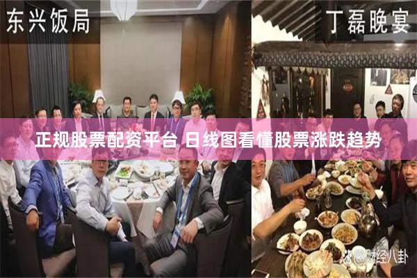 正规股票配资平台 日线图看懂股票涨跌趋势