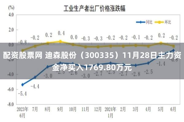 配资股票网 迪森股份（300335）11月28日主力资金净买入1769.80万元