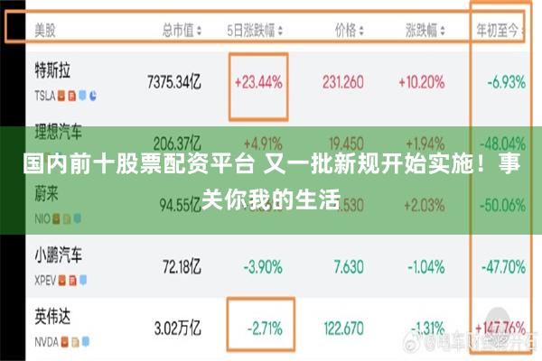 国内前十股票配资平台 又一批新规开始实施！事关你我的生活