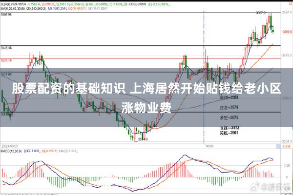 股票配资的基础知识 上海居然开始贴钱给老小区涨物业费