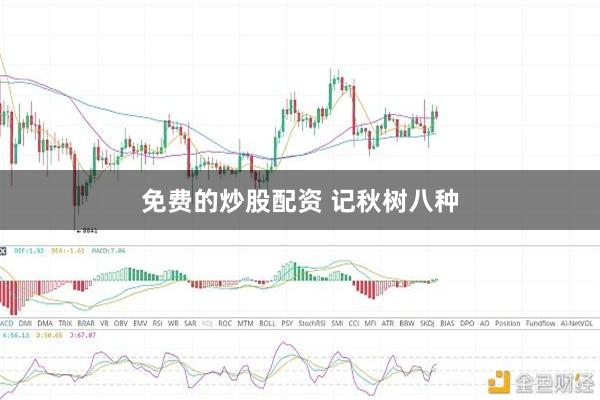 免费的炒股配资 记秋树八种