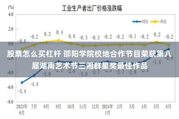 股票怎么买杠杆 邵阳学院校地合作节目荣获第八届湖南艺术节三湘群星奖最佳作品