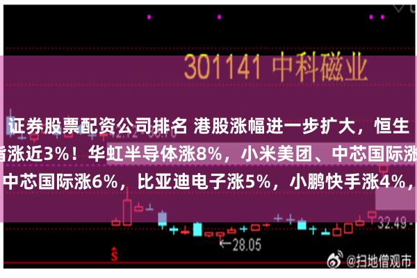 证券股票配资公司排名 港股涨幅进一步扩大，恒生科技指数涨超4%，恒指涨近3%！华虹半导体涨8%，小米美团、中芯国际涨6%，比亚迪电子涨5%，小鹏快手涨4%，联想携程涨3%