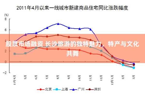 股票市场融资 长沙旅游的独特魅力，特产与文化共舞