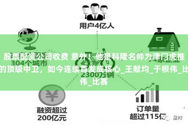 股票配资公司收费 意外！他是科隆名帅为津门虎推荐的顶级中卫，如今连续首发成核心_王献均_于根伟_比赛