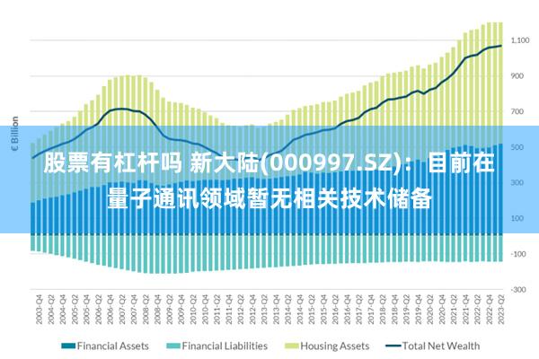 股票有杠杆吗 新大陆(000997.SZ)：目前在量子通讯领域暂无相关技术储备