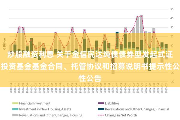 炒股融资利息 关于金信民达纯债债券型发起式证券投资基金基金合同、托管协议和招募说明书提示性公告