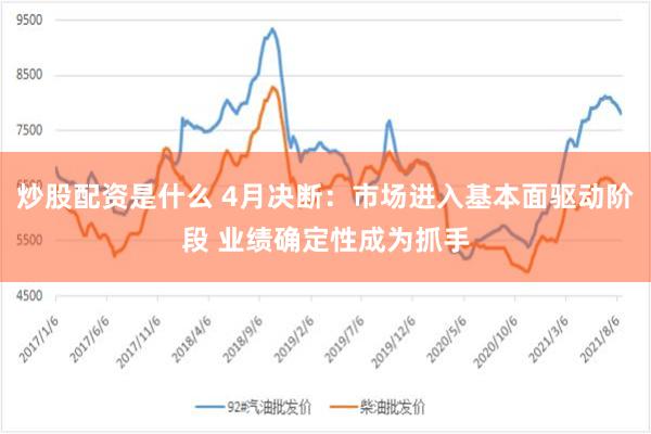 炒股配资是什么 4月决断：市场进入基本面驱动阶段 业绩确定性成为抓手