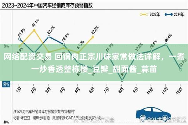 网络配资交易 回锅肉正宗川味家常做法详解，一煮一炒香透整栋楼_豆瓣_甜面酱_蒜苗