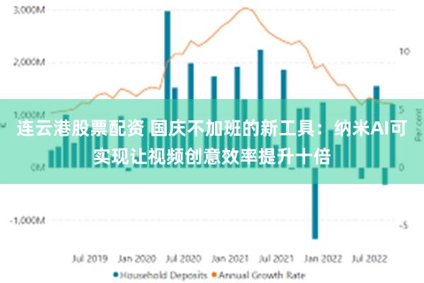 连云港股票配资 国庆不加班的新工具：纳米AI可实现让视频创意效率提升十倍